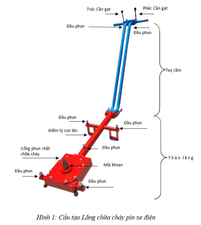 Giới thiệu lăng chữa cháy dạng khoan đâm xuyên: Giải pháp chiến thuật 